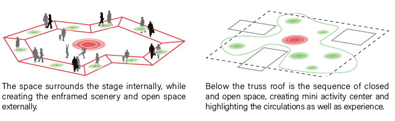 04spatialpatterns