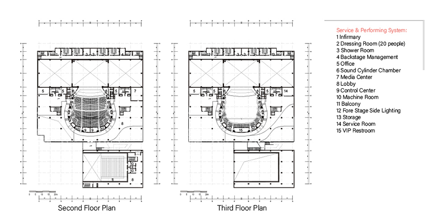 06otherplan-1