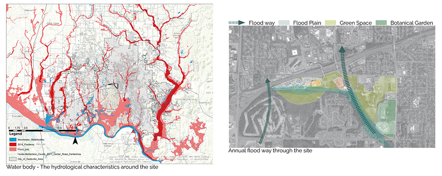 02floodingissue