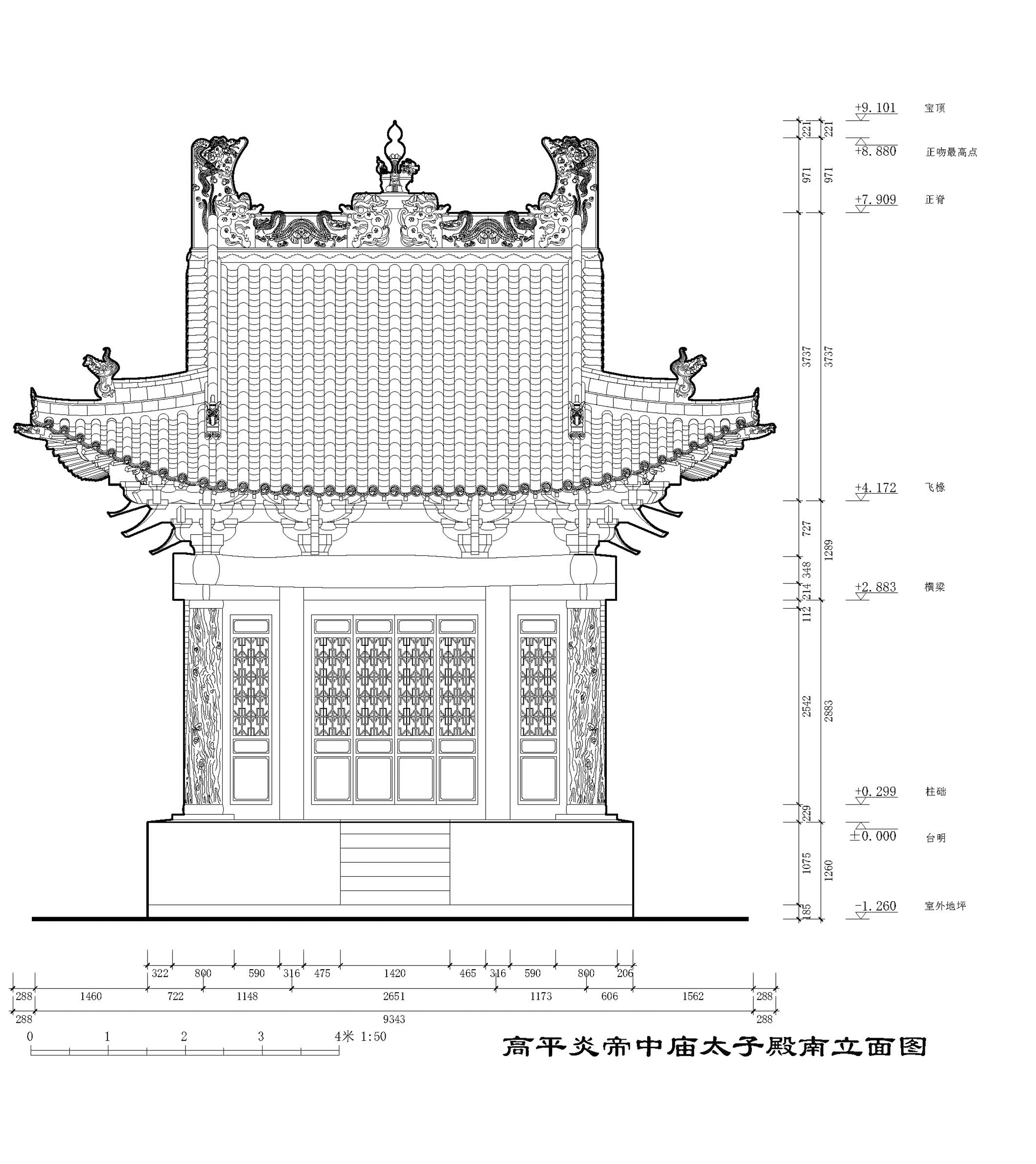 01templemapping-1