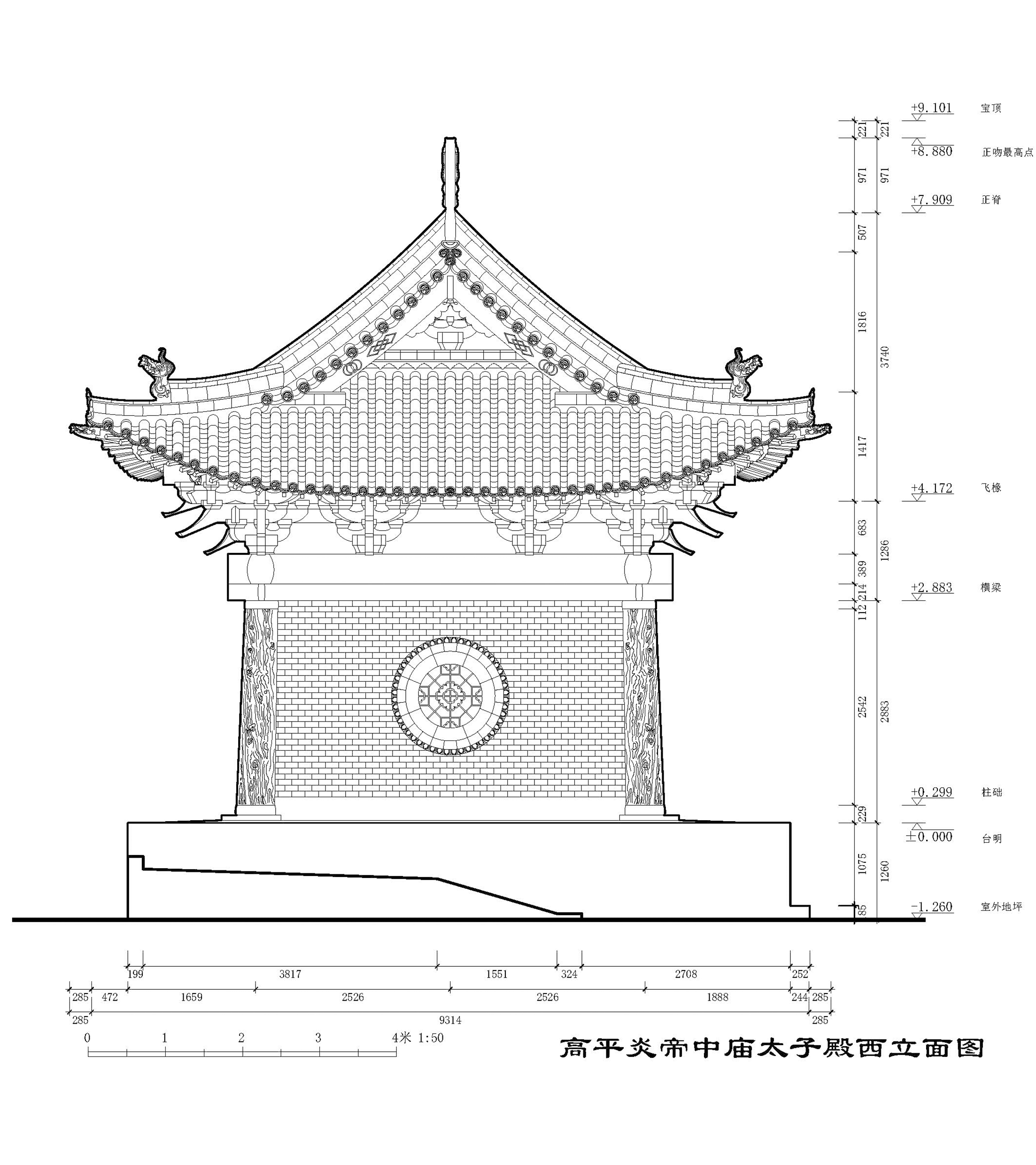 01templemapping-2